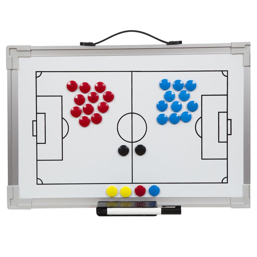 Taktiktavla fotboll A3